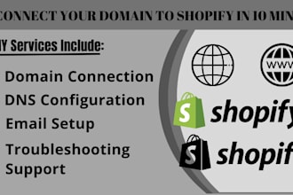 link any domain to your shopify website quickly