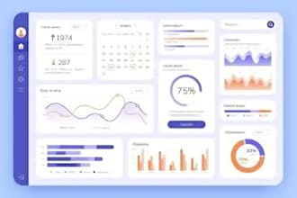 create looker studio or google sheets dashboardss and reports