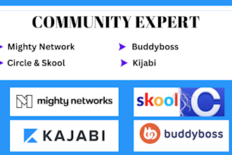 perfect mighty network gokollab circle community skool website funnel kajabi