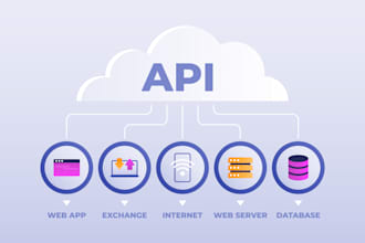 develop a secure and scalable rest API for your web or mobile app