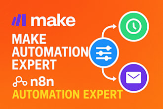 setup make com automation, n8n automation, n8n workflow, ai agent