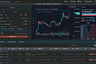 create a custom trading bot with tradingview webhooks for binance or mt5