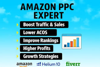 setup, optimize and manage your amazon PPC campaign ads