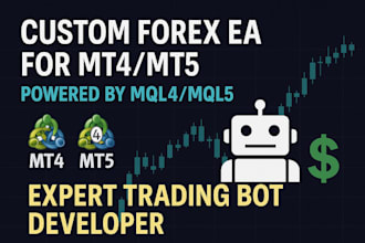 code profitable expert advisors for mql4 mql5 with real trading logic