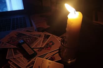 create ritual PDF or candle spell with your intention