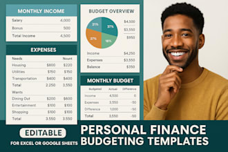 deliver editable personal finance budgeting templates for excel or google sheets