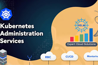 be your devops  kubernetes administrator