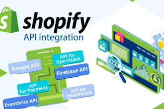 automate your shopify or dropshipping workflows with n8n and ai integrations