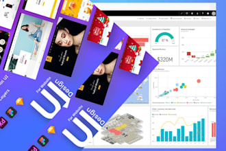 do figma design website, website design figma, website ui ux, website mockup