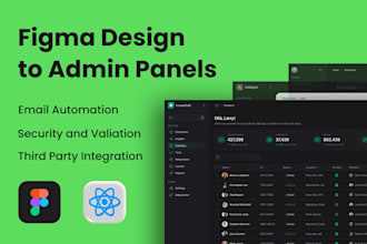 develop admin panel and dashboard using reactjs
