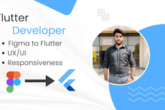 convert your figma design to responsive flutter UI