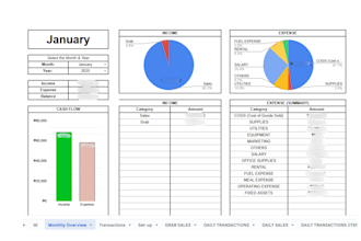 do excel data analysis and reports