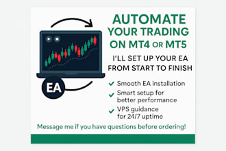 install and set up your mt4 and mt5 expert advisor