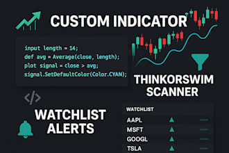 build a custom indicator, scanner, or watchlist for thinkorswim