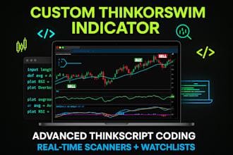 build personalized thinkorswim indicators with professional thinkscript coding