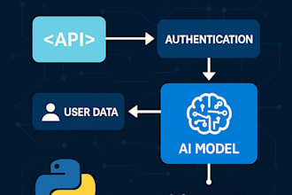 build a smart python API with ai integration like  openai, mistral, claude