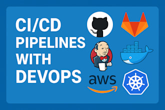 automate software publishing with devops