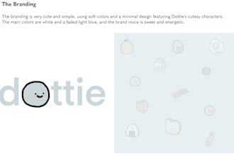 create your brand strategy like positioning, identity, tone, moodboard, logo