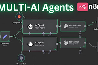 n8n workflow automation n8n ai agent n8n api integration n8n chatbot n8n setup