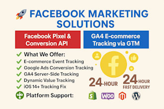 configure facebook conversion API without pixel loss
