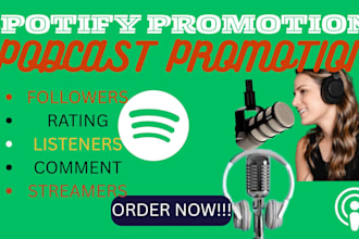 run google ads, spotify ads, to increase podcast, spotify promotion hit 500k