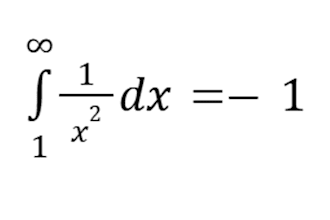 tutor math up to calculus 2, including for ap exams