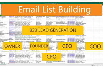do targeted b2b lead generation with verified emails