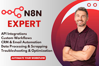 automate your workflows with n8n automations make com,vapi