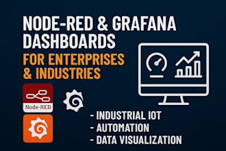 build node red and grafana dashboards for real time embedded and iot automation