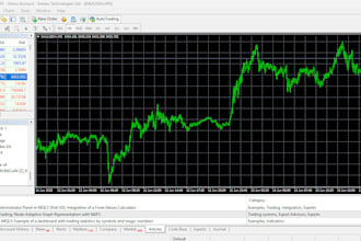make custom expert advisor, forex bot or indicator for mt4, mt5 using mql4, mql5