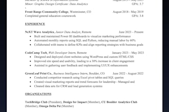 upgrade your resume, linkedin, and cover letter using ai