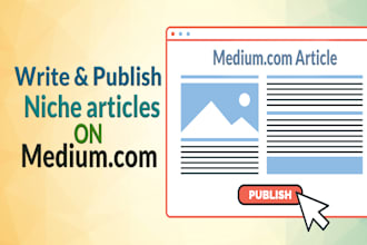 write and publish niche articles on medium,com
