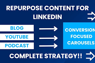 repurpose content to high conversion linkedin carousels