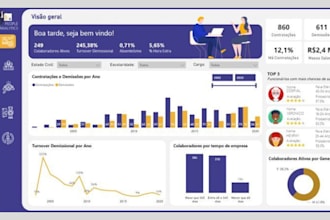 design dashboard, web app, admin panel UI UX design, software UI UX in figma
