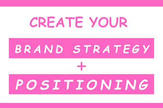 create your brand strategy, buyer persona for success