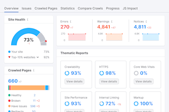 cmplt SEO optimization site audit report robots txt sitemap competitor analysis