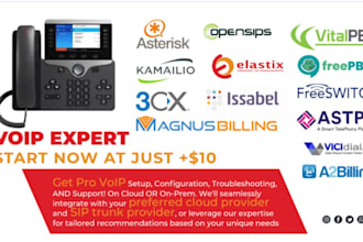 install voip sip trunk in asterisk, freepbx, fusionpbx, freeswitch, 3cx, zoom