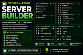 make and upgrade discord servers