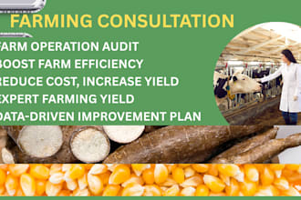 develop a profitable agribusiness strategy tailored to your farm goals
