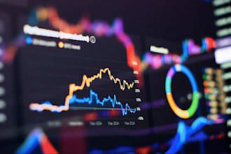 automate your ict trading strategies, connect to interactive broker using python