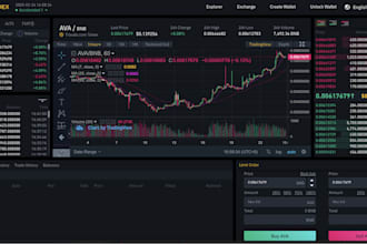 build profitable triangular arbitrage bot, crypto trading bot,hft bot, bybit bot