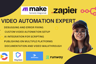 ai video automation sora veo3 creatomate heygen synthesia json2video runway