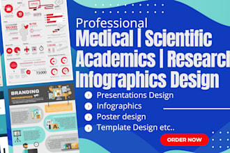do business, medical research, conference posters presentations and infographics