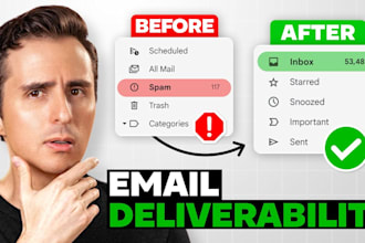 fix your email deliverability, google postmaster, bimi, domain authentication