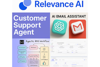 do ai salescloser ai agent, ai concierge voice assistant realtor ai webapp, saas