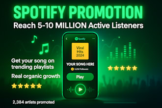 setup effective campaign for your spotify music promote