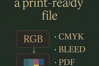 finalize your design as a print ready file cmyk, bleed, PDF