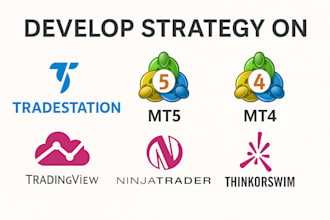 develop strategy on tradestation, mt5 mt4, tradingview, ninjatrader, thinkorswim