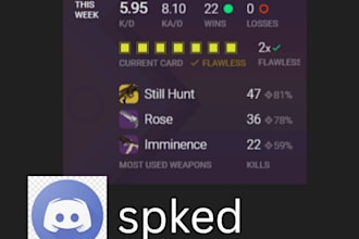 help with your trials needs