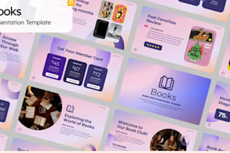 create book series, website character profile, fan community